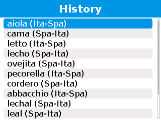 Spit_history_1